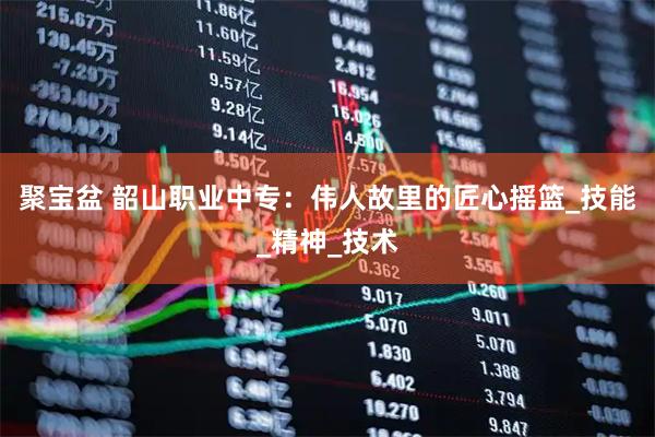 聚宝盆 韶山职业中专：伟人故里的匠心摇篮_技能_精神_技术